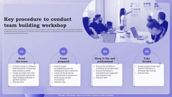 Key Procedure To Conduct Team Building Workshop