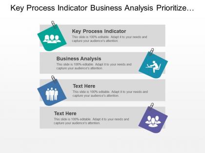 Key process indicator business analysis prioritize opportunity balanced scorecard