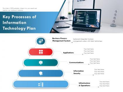 Key processes of information technology plan