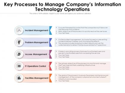 Key processes to manage companys information technology operations