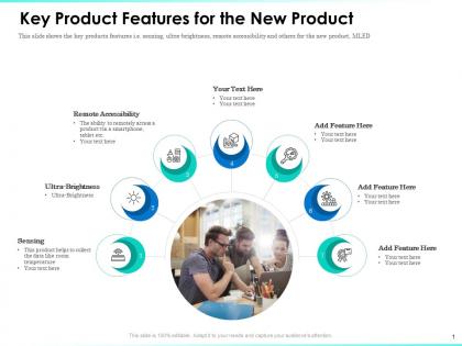 Key product features for the new product remote accessibility ppt example file