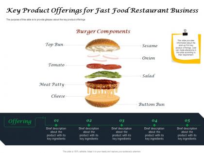 Key product offerings for fast food restaurant business ppt powerpoint presentation slides outfit