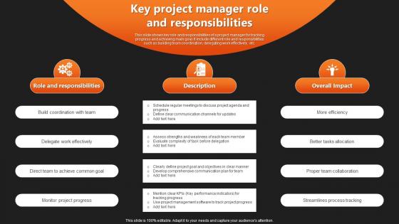 Key Project Manager Role And Responsibilities