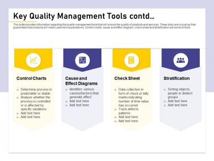 Key quality management tools contd track group ppt powerpoint presentation show grid