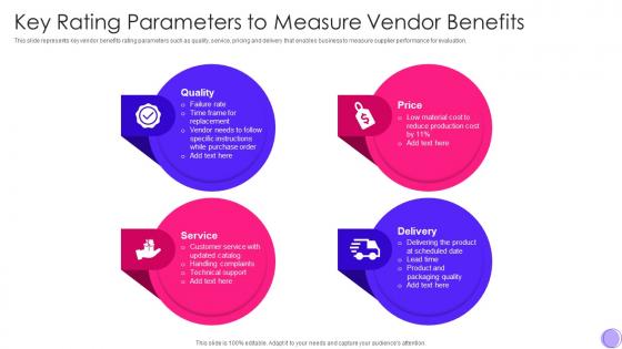 Key Rating Parameters To Measure Vendor Benefits