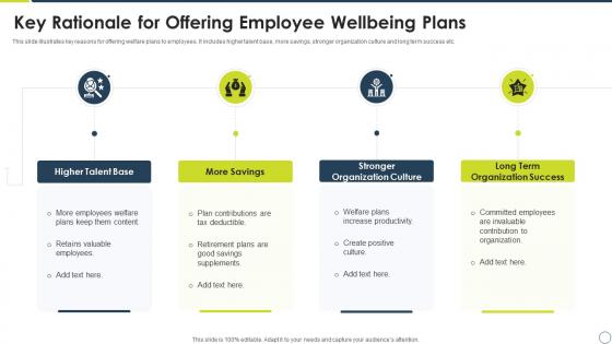 Key Rationale For Offering Employee Wellbeing Plans