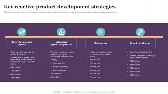 Key Reactive Product Development Introduction To Product Planning And Development Strategy SS