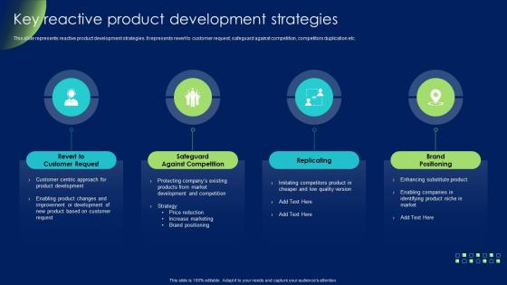 Key Reactive Product Development Strategies Product Development And Management Strategy