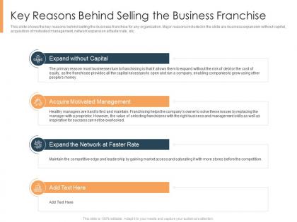 Key reasons behind selling the business franchise selling an existing franchise business
