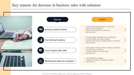 Key Reasons For Decrease In Business Sales With Solutions