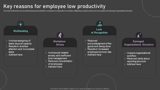 Key Reasons For Employee Low Productivity