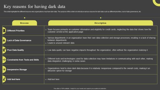 Key Reasons For Having Dark Data Dark Data And Its Utilization