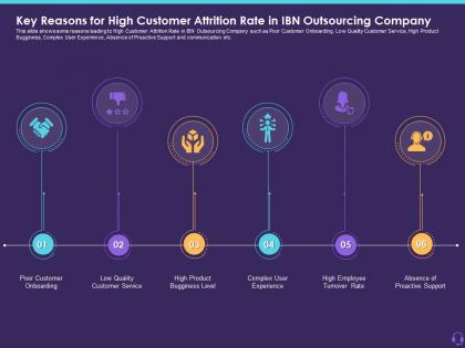 Key reasons for high customer attrition in a bpo ppt layout slide