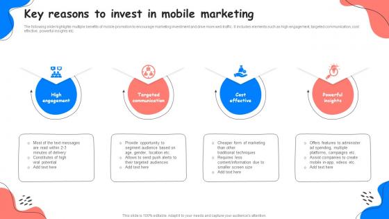 Key Reasons To Invest In Mobile Marketing Adopting Successful Mobile Marketing