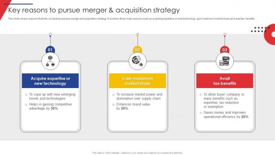 Key Reasons To Pursue Merger And Acquisition Guide Of Business Merger And Acquisition Plan Strategy SS V