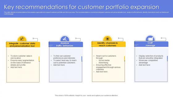 Key Recommendations For Customer Portfolio Expansion