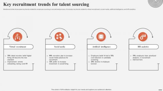 Key Recruitment Trends For Talent Sourcing Complete Guide For Talent Acquisition