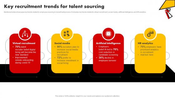Key Recruitment Trends For Talent Sourcing Talent Pooling Tactics To Engage Global Workforce
