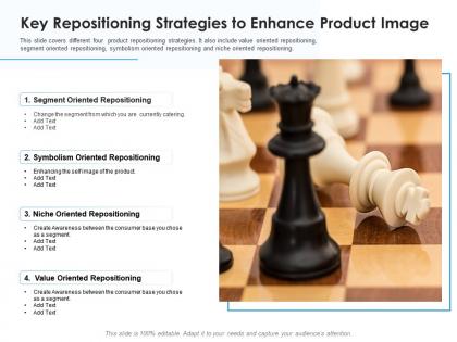 Key repositioning strategies to enhance product image