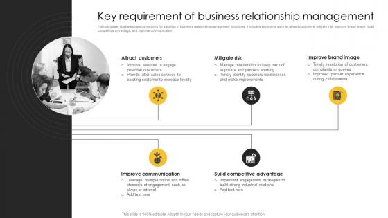 Key Requirement Of Business Relationship Strategic Plan For Corporate Relationship Management
