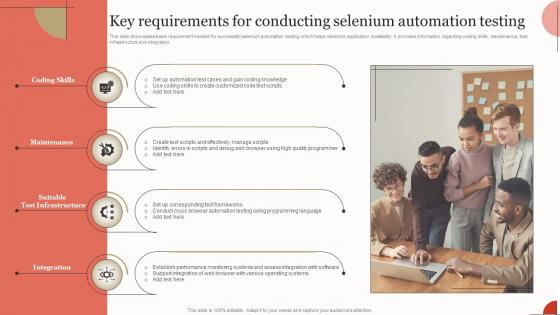 Key Requirements For Conducting Selenium Automation Testing
