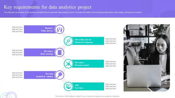 Key Requirements For Data Analytics Project Data Anaysis And Processing Toolkit