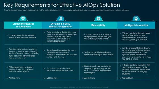 Key requirements for effective AIOps solution artificial intelligence for IT operations ppt rules