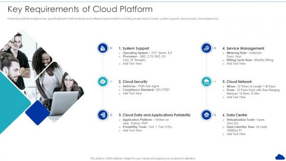 Key Requirements Of Cloud Platform Optimization Of Cloud Computing Infrastructure Model