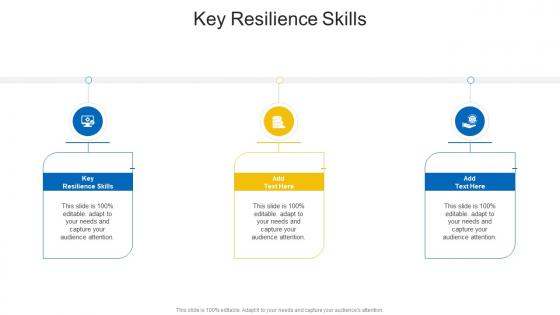 Key Resilience Skills In Powerpoint And Google Slides Cpb