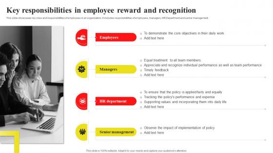 Key Responsibilities In Employee Reward Implementing Recognition And Reward System