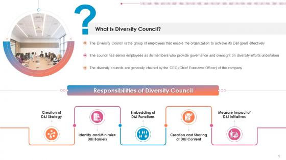Key responsibilities of diversity council edu ppt