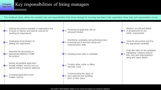 Key Responsibilities Of Hiring Managers Definitive Guide To Employee Acquisition For Hr Professional