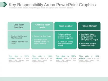 Key responsibility areas powerpoint graphics