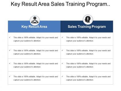 Key result area sales training program network expansion