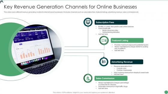 Key Revenue Generation Channels For Online Businesses