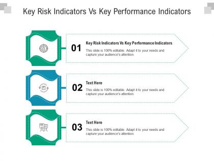 Key risk indicators vs key performance indicators ppt infographic template ideas cpb