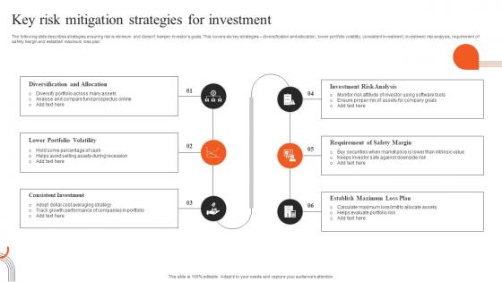 Key Risk Mitigation Strategies For Investment