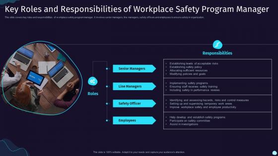 Key Roles And Responsibilities Of Workplace Safety Program Manager