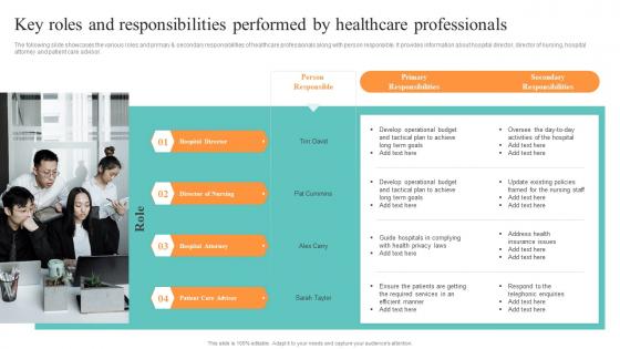 Key Roles And Responsibilities Performed By Healthcare Healthcare Administration Overview Trend Statistics Areas