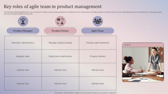 Key Roles Of Agile Team In Product Management