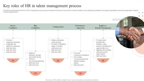 Key Roles Of HR In Talent Management Process