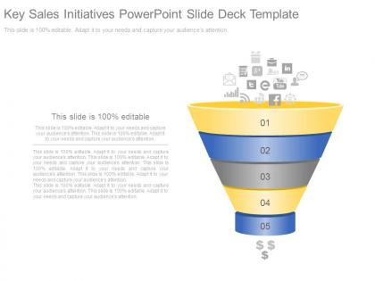 Key sales initiatives powerpoint slide deck template