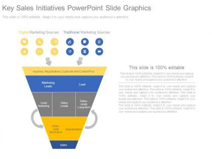 Key sales initiatives powerpoint slide graphics
