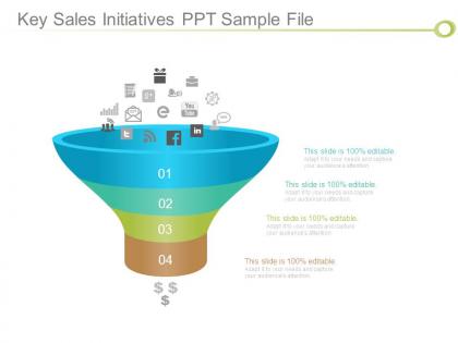 Key sales initiatives ppt sample file
