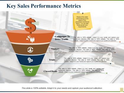 Key sales performance metrics campaigns to drive traffic