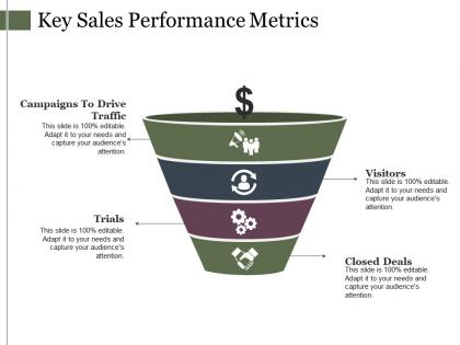 Key sales performance metrics powerpoint slide presentation guidelines