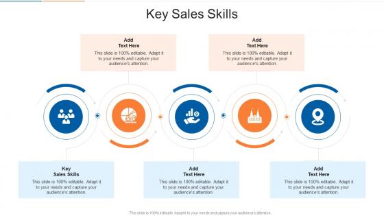 Key Sales Skills In Powerpoint And Google Slides Cpb