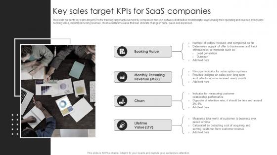 Key Sales Target KPIs For Saas Companies