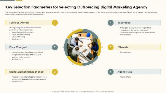 Key Selection Parameters For Selecting Outsourcing Action Plan For Marketing