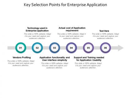 Key selection points for enterprise application